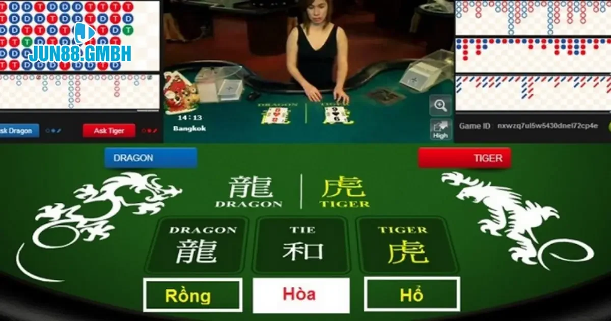 Rồng Hổ Jun88 - Cuộc Đấu Trí Đầy Căng Thẳng 4 Phân Tích Kết Quả Trước Để Dự Đoán Chính Xác Kèo Rồng Hổ